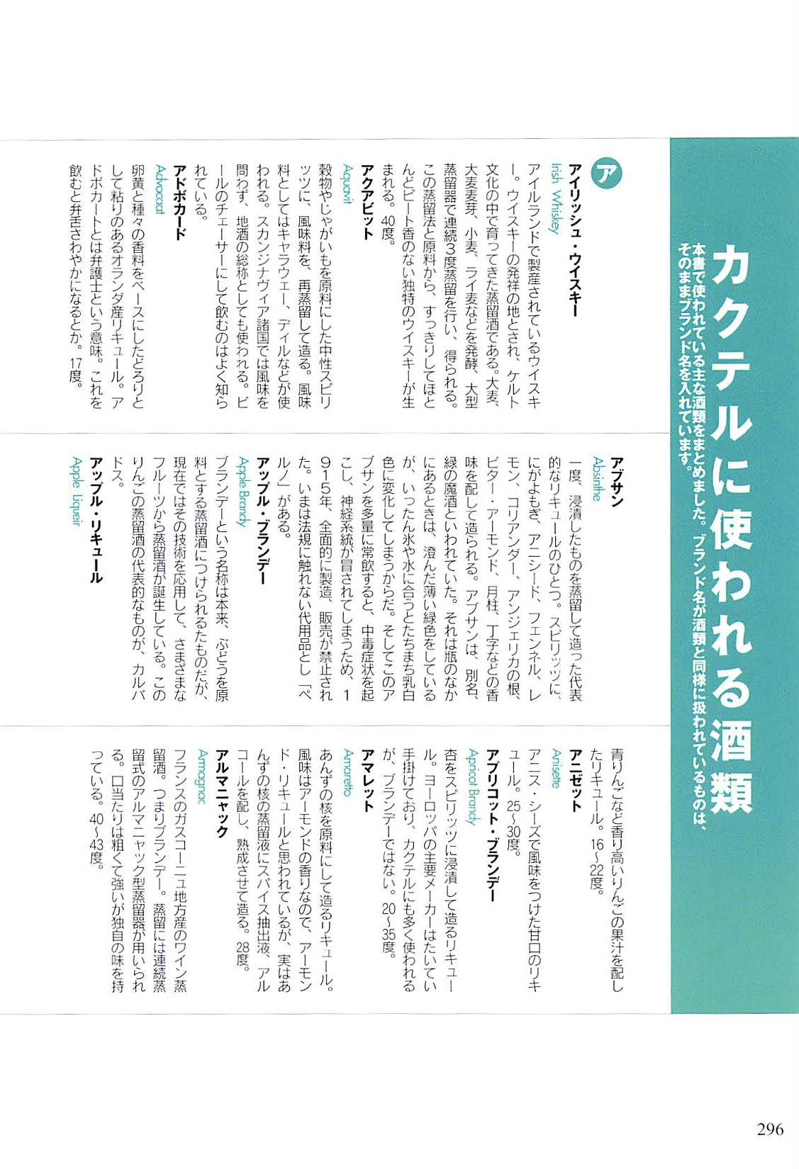 カクテルに使われる酒類